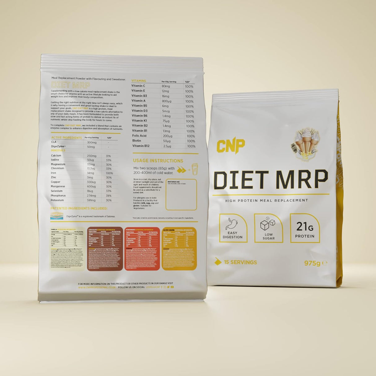 CNP  Diet MRP