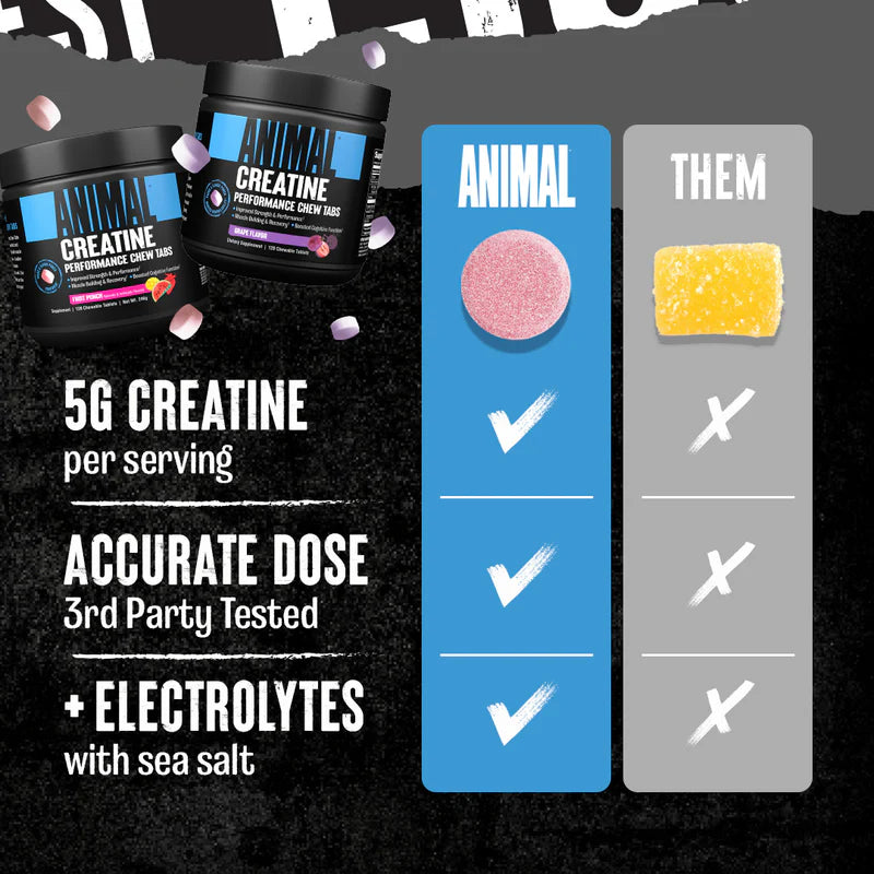 Animal Creatine Chews 120 Tabs - GymStack