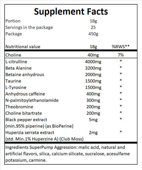 Gaspari Nutrition Superpump Aggression 450g - gymstack.