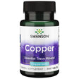 Swanson Copper - GymStack