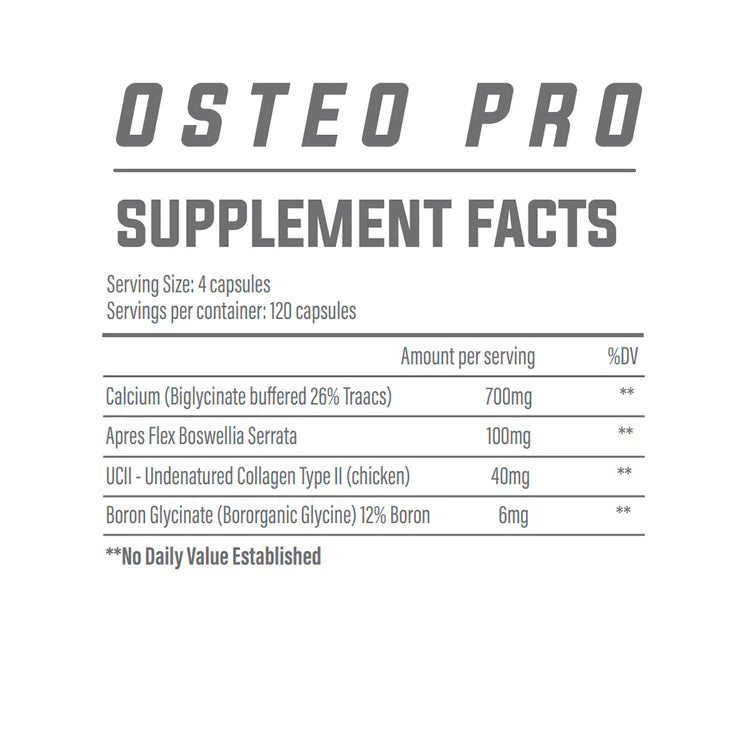 Trained by JP Osteo Pro - GymStack
